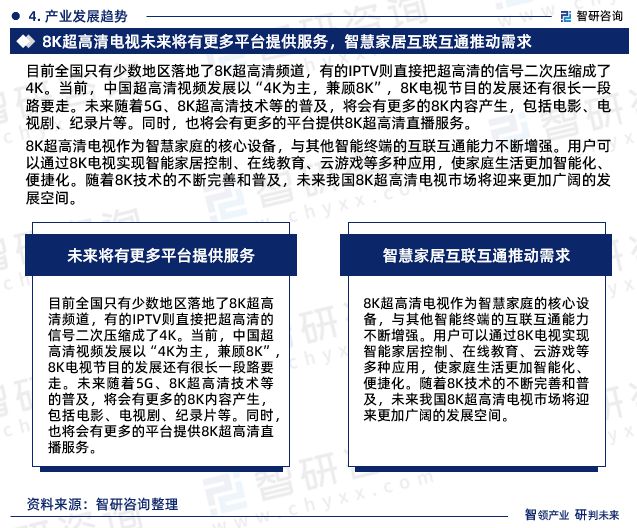 视行业市场集中度、企业竞争格局分析报告ag真人旗舰2024年中国8K超高清电(图3)