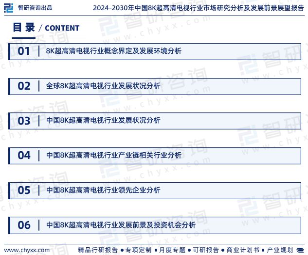 视行业市场集中度、企业竞争格局分析报告ag真人旗舰2024年中国8K超高清电(图4)