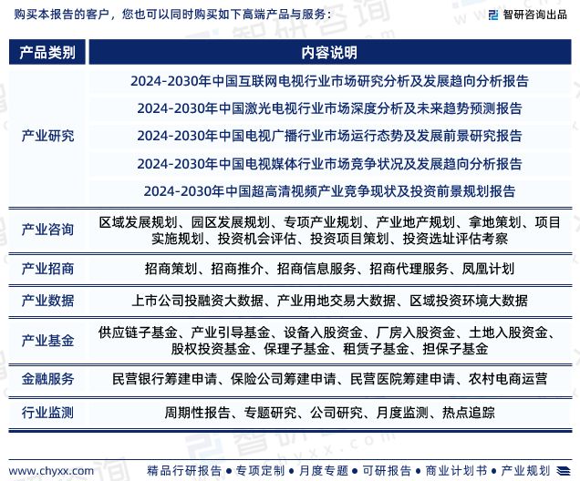 视行业市场集中度、企业竞争格局分析报告ag真人旗舰2024年中国8K超高清电(图7)